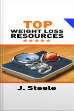 Top Weight Loss Resources