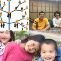 Quan hệ cận huyết - nỗi lo sinh con dị tật