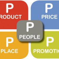 Bruk av virkemidlene i markedsføring (de 5 P’er) m/ Rolf Skuterud