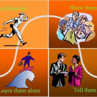 Hva er situasjonsbestemt ledelse?