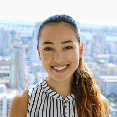 Suksess Med Facebook-annonsering