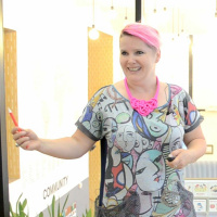 Alice Kavková: Spolu-práce v podnikání a na rodinné značce 4 Kavky