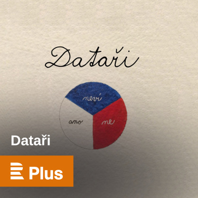 Data?i