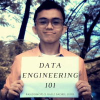 Episode #21: Membangun Data Engineering Team bersama Hafiz Badrie Lubis
