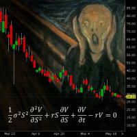 #63 Hogy a csudába lehet a félelemmel kereskedni?! – Volatilitás, VIX-index és gyermekei (XIV, VXX, VXZ, UVXY, SVXY, stb.)