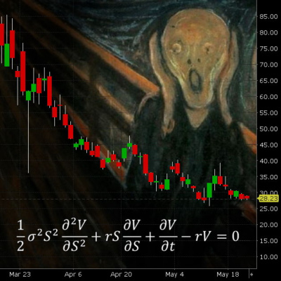 Balfül Podcast - Üzlet És Technológia Csak Lazán