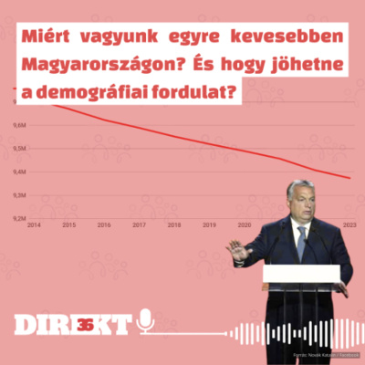 Direkt36 Podcast
