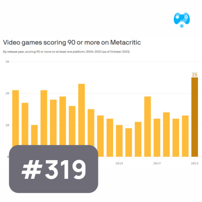 Ada Apa Dengan Gaming