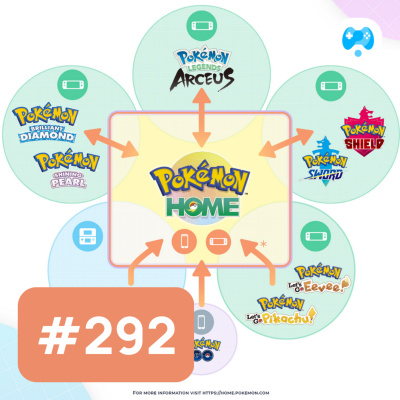 Ada Apa Dengan Gaming