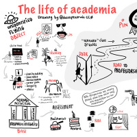 S4 EP7 A day in life of an academia