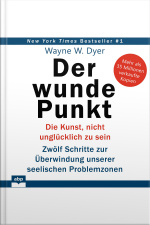 Der Wunde Punkt