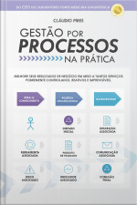 Gestão Por Processos Na Prática