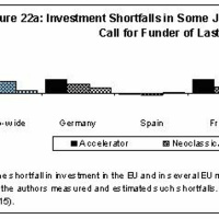 Should Central Banks Be Funders of Last Resort?
