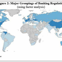 What is the Financial Complexity Index?