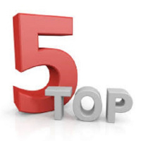 The Most Downloaded Podcast