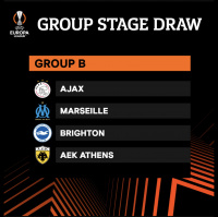 The Albion Roar - 2nd September 2023 with guests Ian Hart and Mark Brailsford