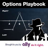 OPR 413: Is It Time To Buy A VIX Call?