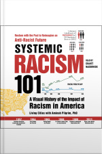 Systemic Racism 101: A Visual History Of The Impact Of Racism In America