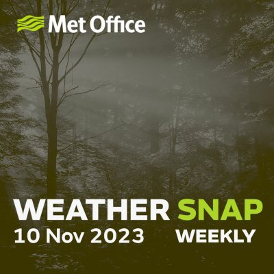 Mostly Weather