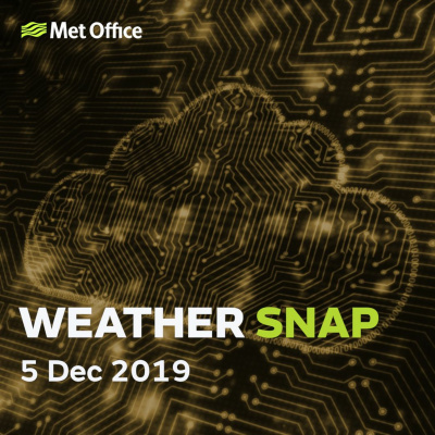 Mostly Weather