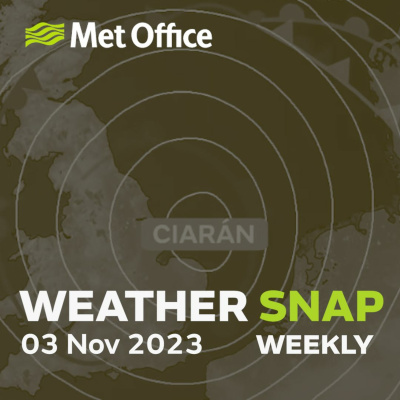 Mostly Weather
