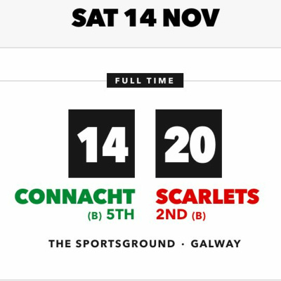 Craggy Rugby Podcast