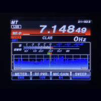 What does a radio geek sound like?
