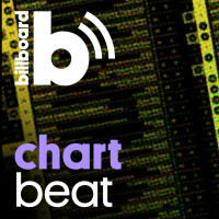 Diane Warren  The Hot 100s Top 20 This Week in 1996