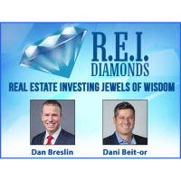Episode 216: Dani Beit-or: Leveraging Repetition and Reinforcement in Real Estate Investments