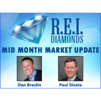 February Mid-Month Market Update with Paul Sloate