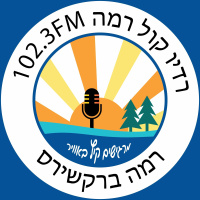 Parsha Talk Reeh 5784 2024