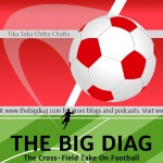 Sams Match Reports Podcast