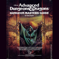 How I Geek #39 - Spotlight: Dungeons  Dragons Part Deux