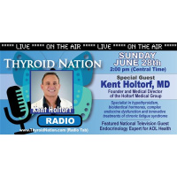 #19 Dr. Kent Holtorf- Thyroid Hormones At Cellular Level, Treating With T3  LDN