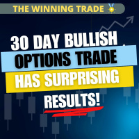 30 Day Bullish Options Trade Has Surprising Results!
