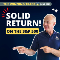 Solid Return on SP 500 - The Winning Trade