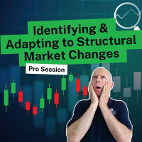 Trading Mistakes: Moving Beyond Trading Like A Novice