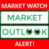 Market Watch
