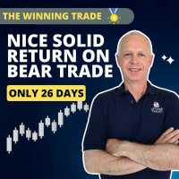 Nice Solid Return on Bear Trade
