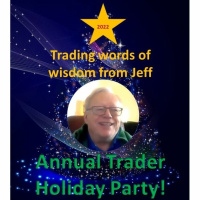 Trading Wisdom Weekly Trading Routine = Success!