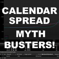 Calendar Spreads For Traders Myth Busters