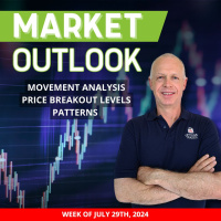 Market Outlook Open House - July 2024