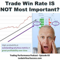 Trade Win Rate IS NOT Most Important?