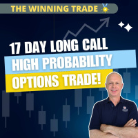 17 Day Long Call High Probability Options Trade Win!