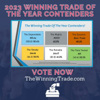 Vote Now! Winning Trade Of The Year Contenders