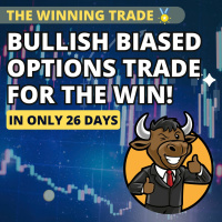 Bullish Biased Options Trade For The Win! - The Winning Trade