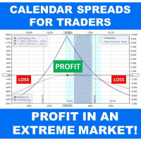 Calendar Spreads For Traders