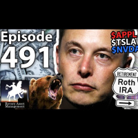 Timing Trades for Market Risk Management | Your Money Podcast – Episode 491