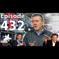 Not De-inflation, DIS-inflation! | Your Money Podcast – Episode 432