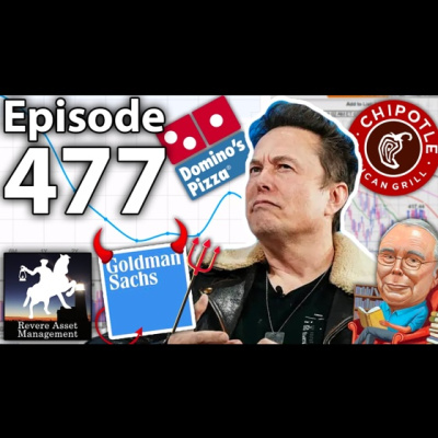 Podcasts Revere Asset Management